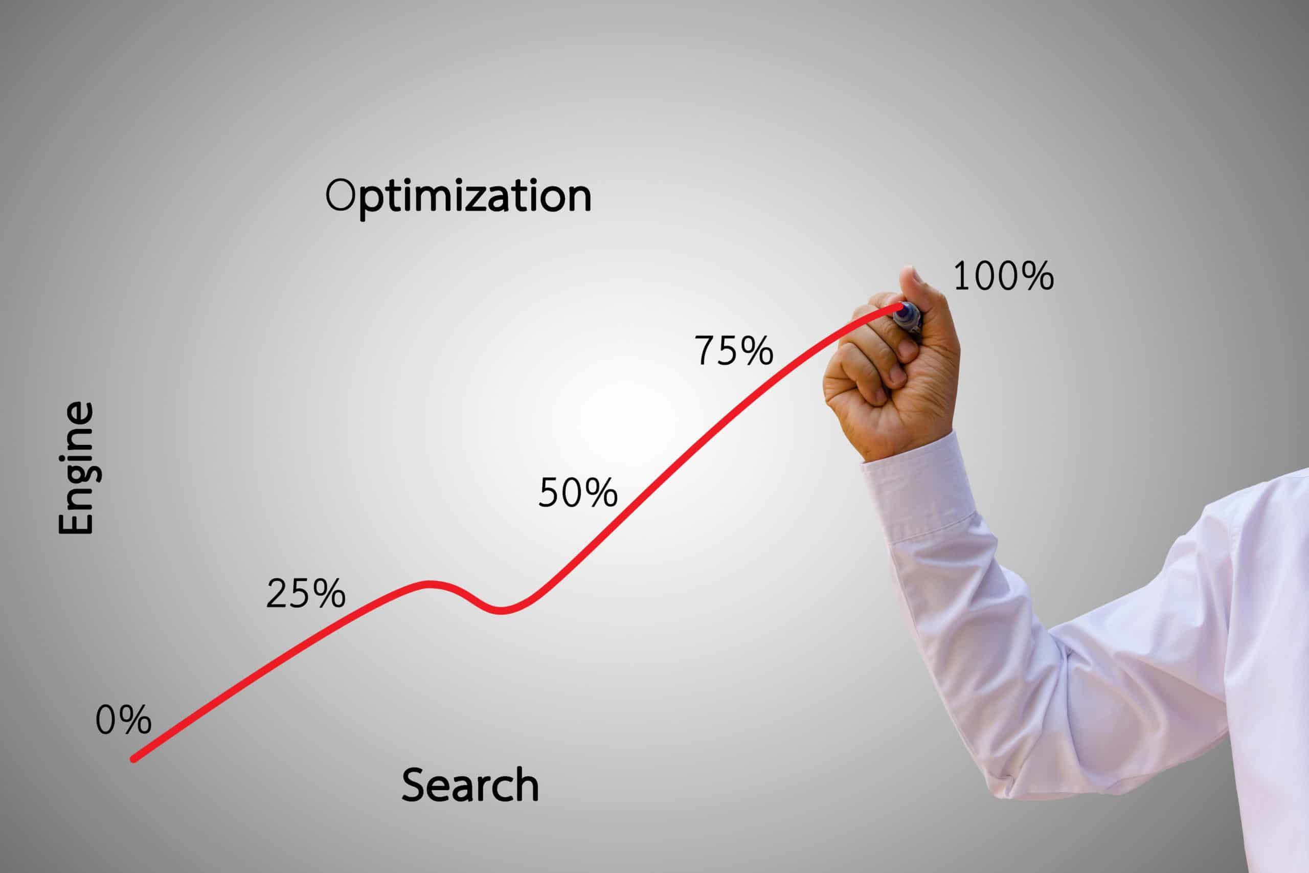 A business man, business charts, SEO