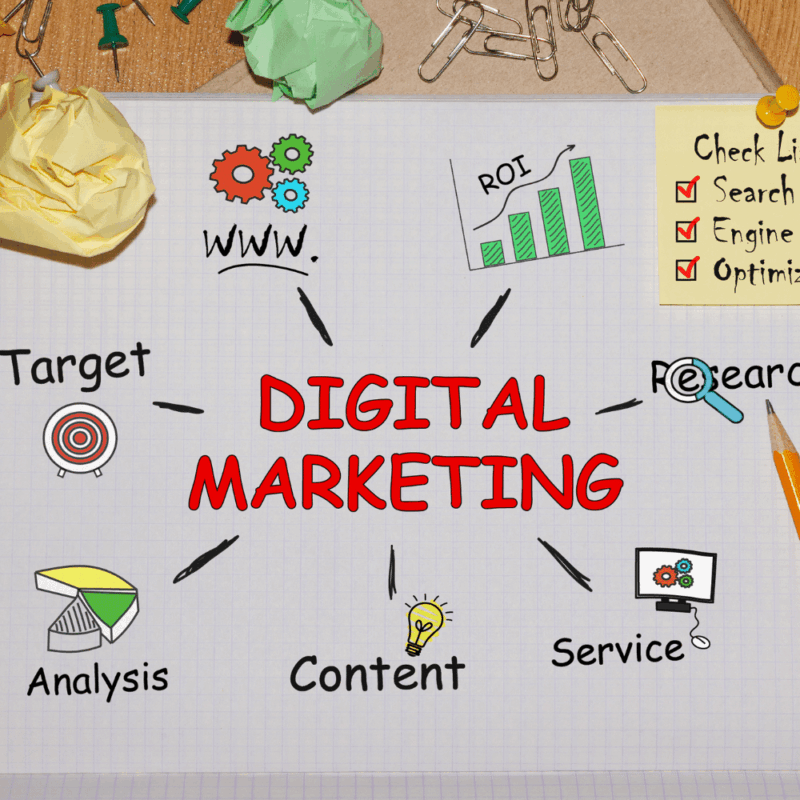 Key Components of a Digital Marketing Strategy for Business Growth
