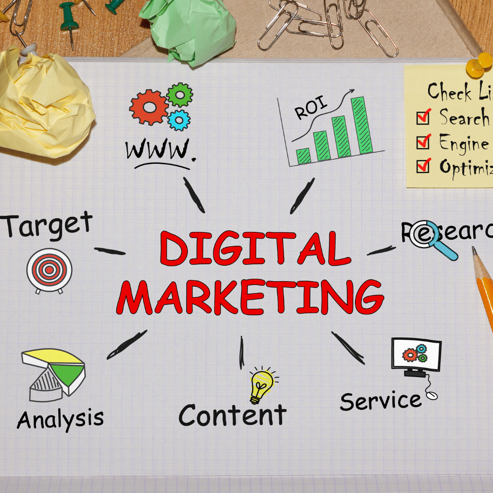 seo marketing andover ct
