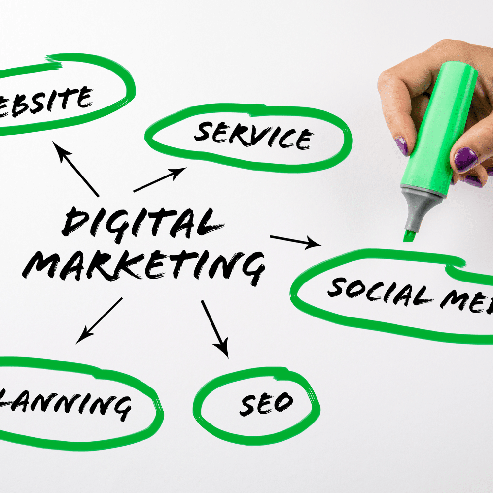 seo agency ledyard ct